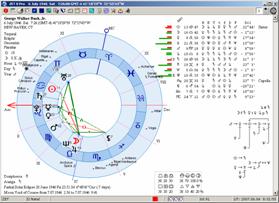 Matrix astrology software download, free