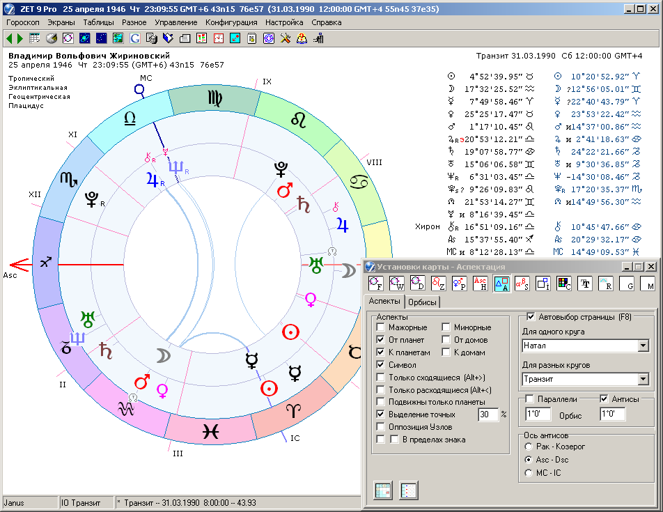 Программа зет натальная карта